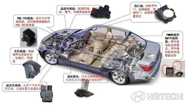 优惠活动办理大厅_首页